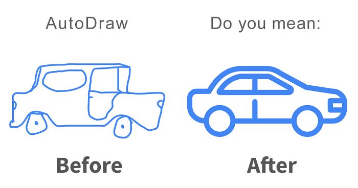 Google AutoDraw Turns Your Rough Scribbles Into Beautiful Icons